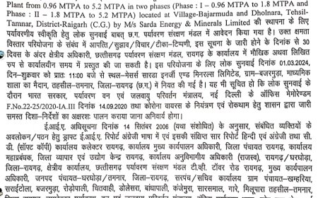 सारडा इनर्जी की जनसुनवाई के खिलाफ ग्रामीणों में आक्रोश