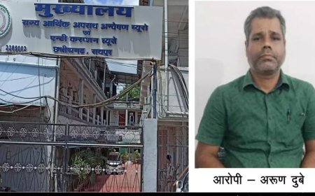 रिश्वतखोर आरटीई प्रभारी गिरफ्तार, स्कूलों की क्लेम राशि निकालवाने के एवज में 10 हजार की घूस लेते रंगे हाथ एसीबी ने पकड़ा