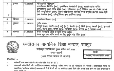 छ. ग. बोर्ड परीक्षा 10 वीं एवं 12 वीं का टाइम टेबल जारी....!
