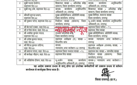 रायगढ़ कलेक्टर कार्यालय में कर्मचारियों का अस्थायी तबादला, आदेश जारी