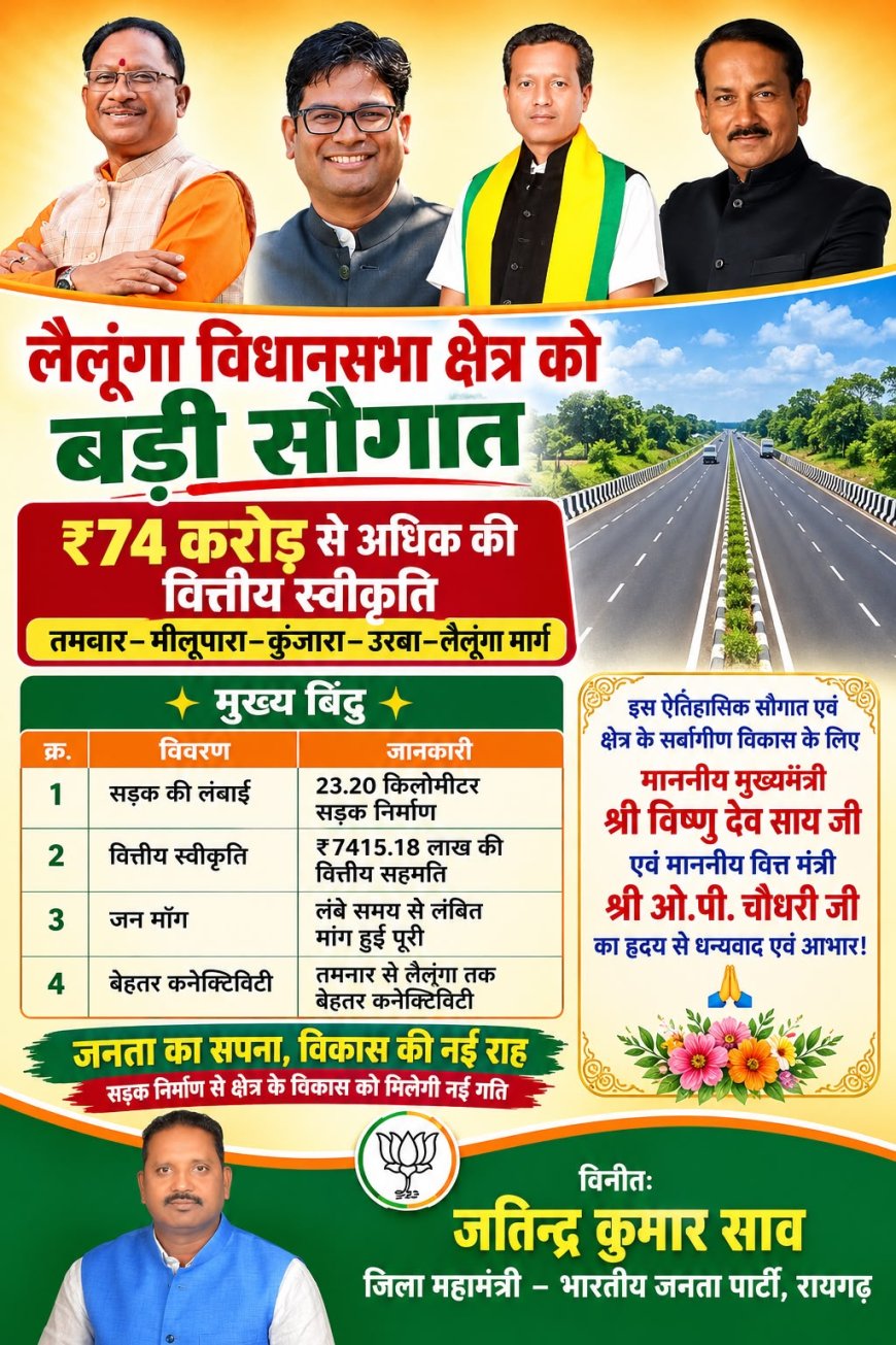 रायगढ़ जिले के विकास को लेकर बड़ी सौगात, करोड़ों की सड़कों को मिली वित्तीय स्वीकृति